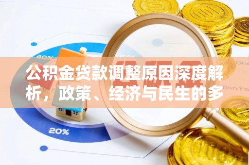 孟连公积金贷款调整原因深度解析，政策、经济与民生的多重考量